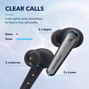 هدفون داخل گوش بی سیم انکر مدل  LIBERTY AIR 2 PRO